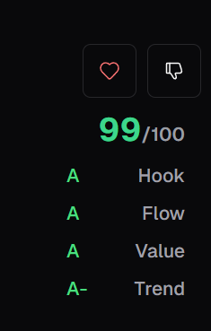 OpusClip virality score display showing a 99 out of 100 rating with A grades for Hook, Flow, and Value, and an A minus for Trend